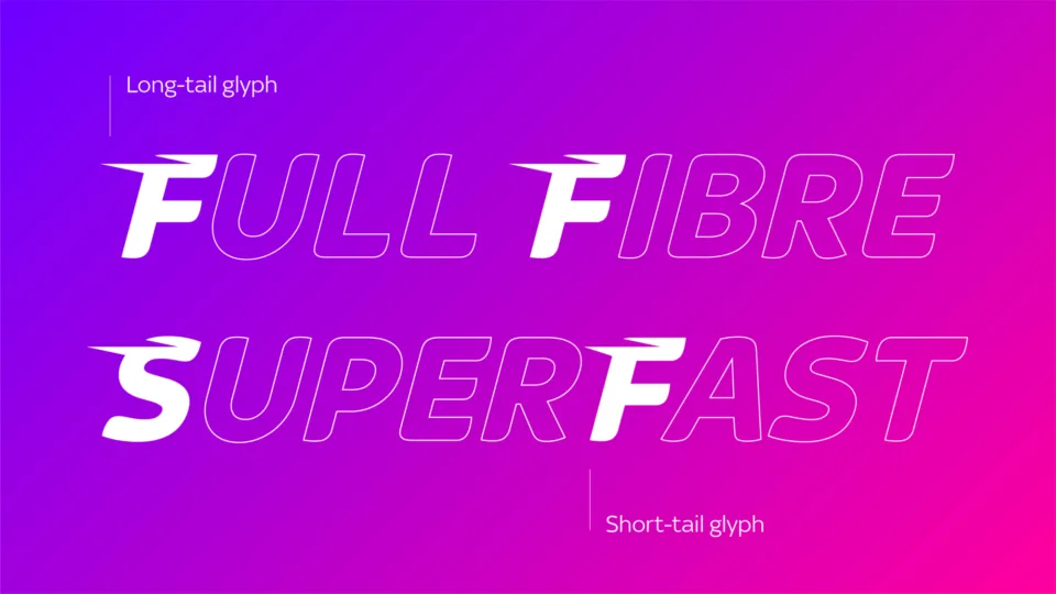 Sky Broadband speed text glyph detail