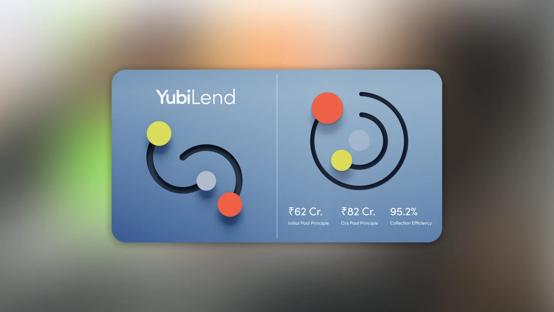 Yubi Case Study 10